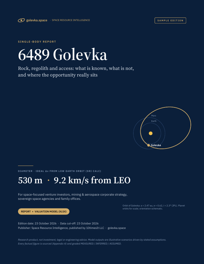 Golevka Space Resource Intelligence report sample, cover